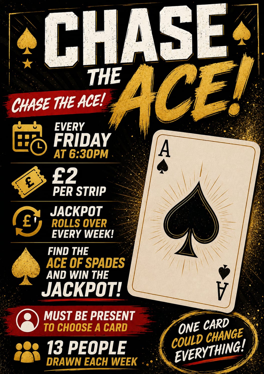 Chase the Ace: Jackpot Rolls Over